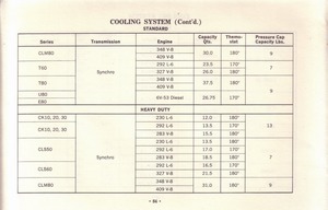1963 Chevrolet Truck Owners Guide-84.jpg